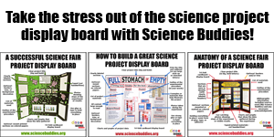 How can students locate reliable science articles to use as project resources?