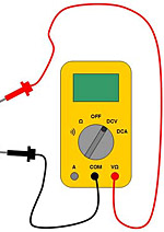 Multimeter Resource