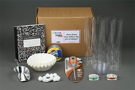 Kit Image