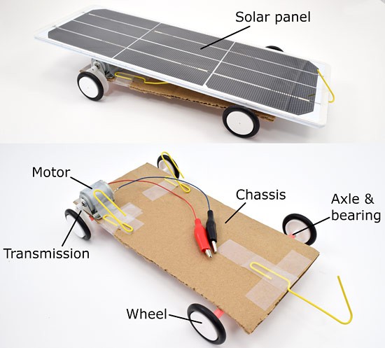 Model of a small solar powered car made from a kit purchased online