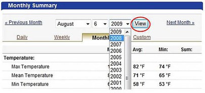 Screenshot of the monthly summary for the temperature in a city as well as the maximum, minimum and average temperature recorded.