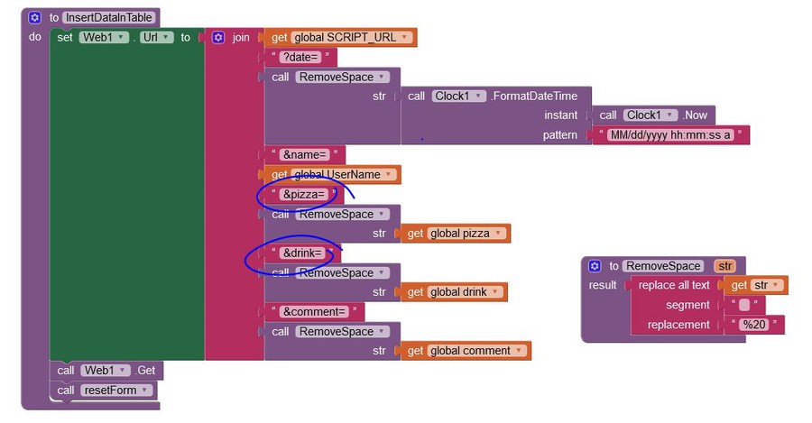 The block that calls the script with 5 parameters, where the parameters 'pizza' and 'drink' are circled.