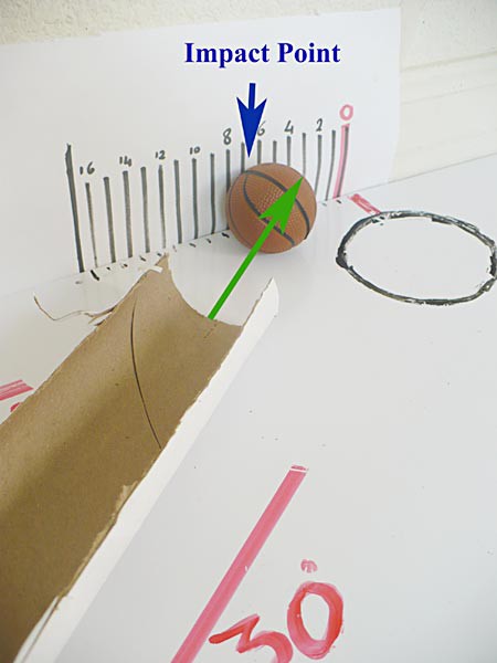 The impact point of a model basketball bouncing off a wall is measured