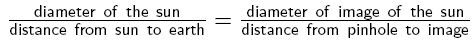 Equation for measuring the diameter of the sun using a pinhole and ruler