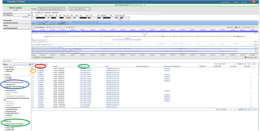 Screenshot of an allele chart for the CFTR gene shown in the variation viewer on the ncbi.nlm.nih.gov website