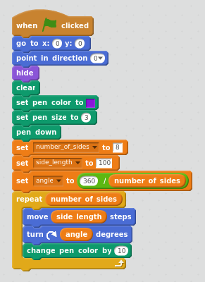 raspberry pi scratch screen