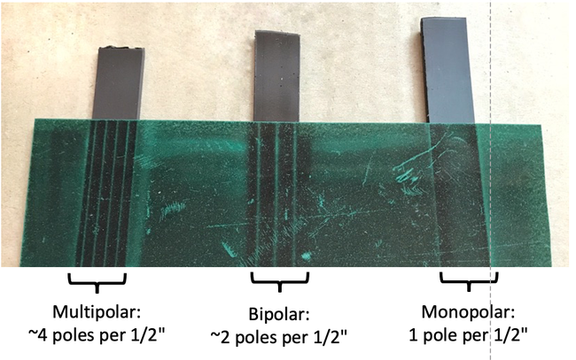 Three different magnetic tapes next to each other. A specific foil on top of the tapes reveals that the left tape is multipolar, the middle tape is bipolar, and the right tape is monopolar.