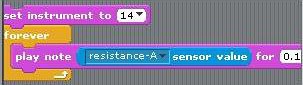 Resistance sensor blocks used in the program Scratch