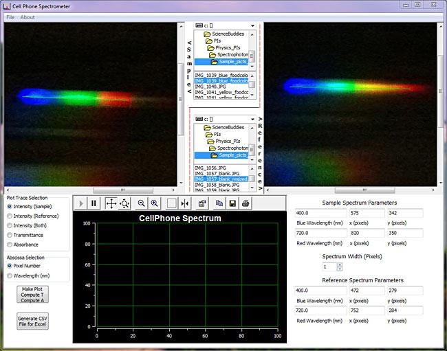Cell phone spectrophotometer program with spectrum ends defined for both images on the top left and right
