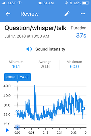 Screenshot of a recording review for a sound intensity sensor card in the Google Science Journal app