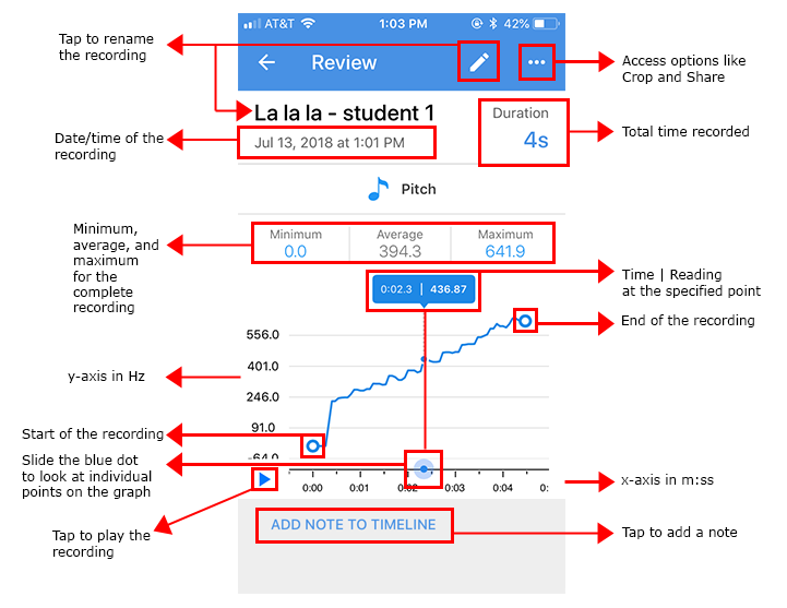 Screenshot of a recording review for a pitch sensor card in the Google Science Journal app