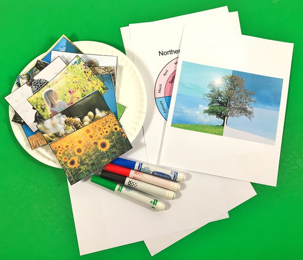 Materials for what season is this lesson plan