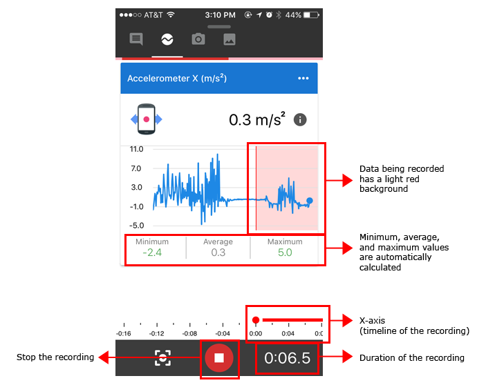 Screenshot of a recording for an accelerometer X sensor card in the Google Science Journal app