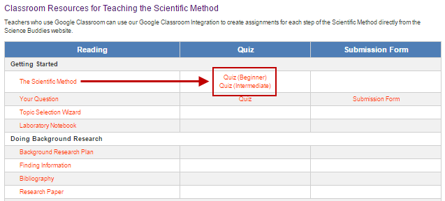 Select the quiz from the list of interactive tools