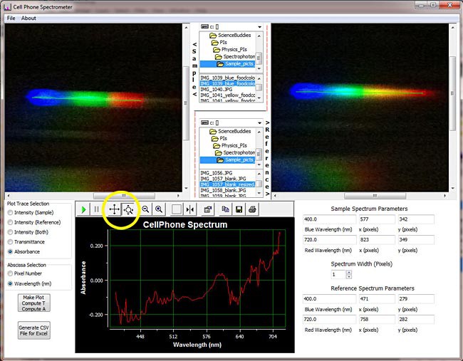 Cell phone spectrophotometer program with an absorption spectrum created by the programs plot trace selection