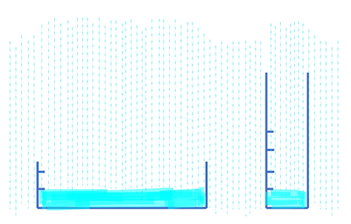 Drawing of a shallow container of water on the left and a tall container of water on the right