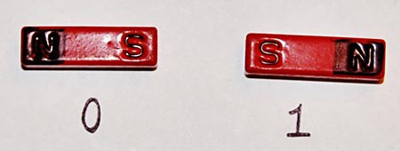 Two bar magnets sit side-by-side and point in opposite directions