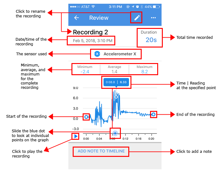 Screenshot of a recording review for an accelerometer sensor card in the Google Science Journal app