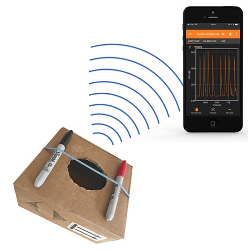 A mobile app detects sound waves from a homemade instrument
