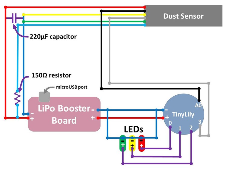 circuit diagram of dust sensor patch 