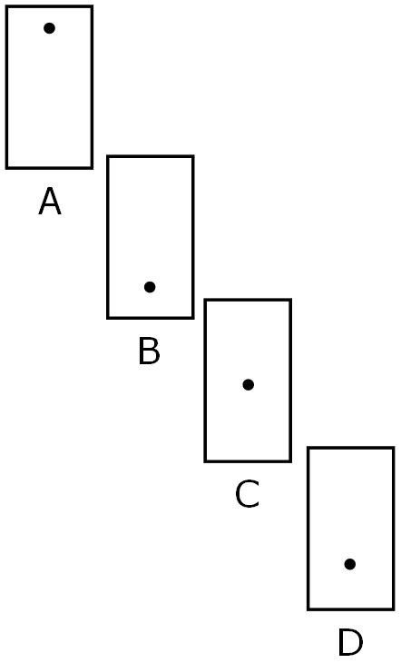 Example of four separate graphs aligned in a diagonal with each graph having one point of data