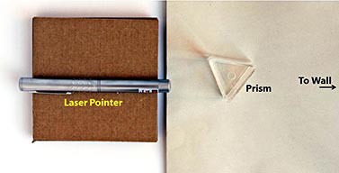 Top-down photo of a laser pointer aimed at the side of a clear triangular prism