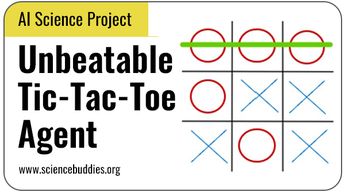 AI Science Project: Build an unbeatable tic-tac-toe player