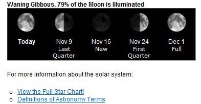 The website wunderground.com has links to a star chart and astronomy terms under a moon phase chart