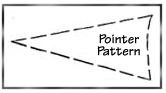 Template for making a pointer
