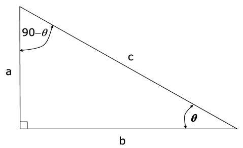 Drawing of a right triangle