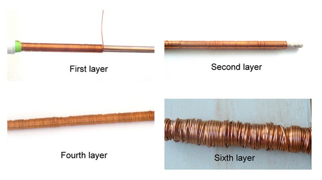 Four photos of copper wire being wrapped in layers along the length of a metal rod