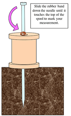 A rubber band marks the length a needle travels through the center of a spool