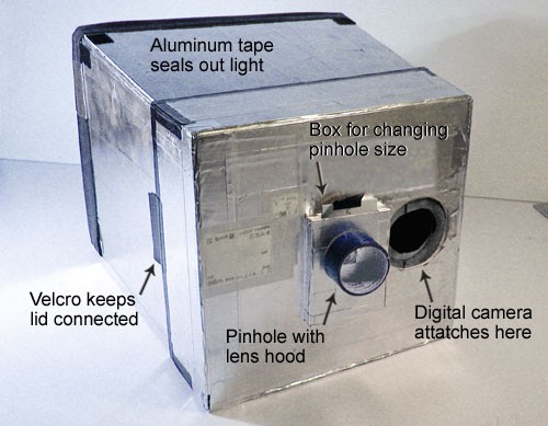 Lightbox covered in aluminum tape has two holes cut into the front to fit a camera lens and pinhole lens hood