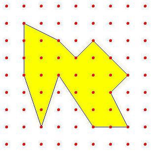 Drawing of a lattice polygon on a pegboard