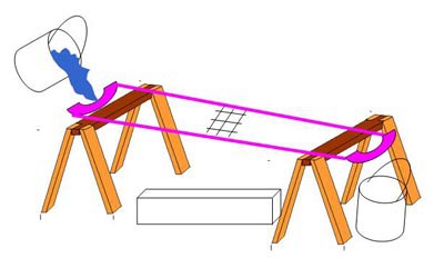 Drawing of water being poured into a sled with a grate in its center above two saw horses and two collection buckets