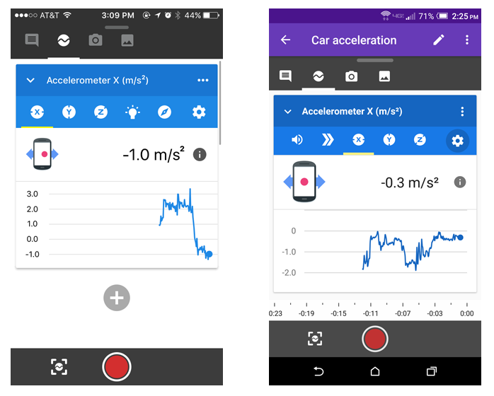 Two screenshots of an accelerometer X sensor card in the Google Science Journal app