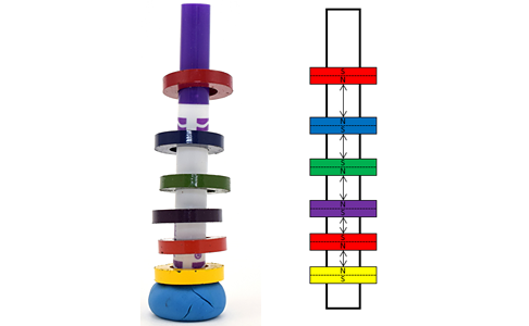 Magnets for science classroom discount