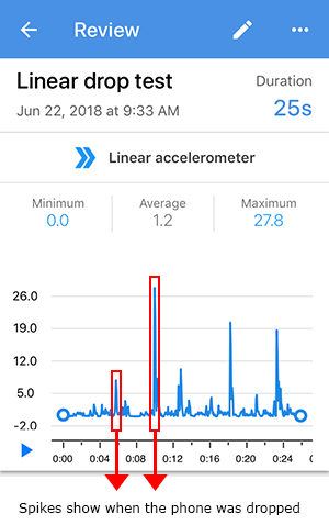 Screenshot of linear acceleration in an accelerometer sensor card in the Google Science Journal app