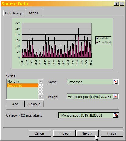 Cropped screenshot of adding a second graph series in step two of the chart wizard in Microsoft Excel