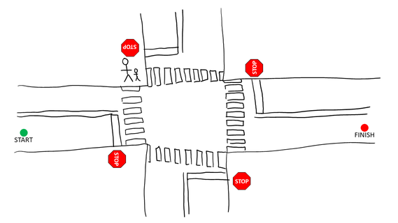 Diagram of an intersection that a self-driving car would need to navigate