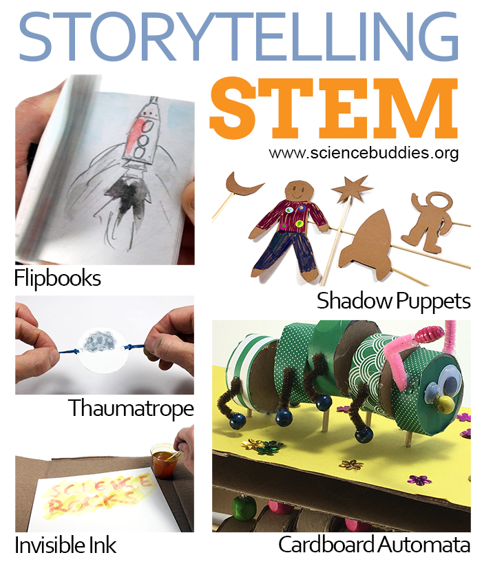 Five activities to pair STEM with storytelling, including images from flipbook, shadow puppet, thaumatrope, secret ink, and cardboard automata activities