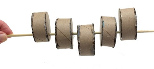5 short cylinders threaded onto a skewer. The outermost two cylinders are placed off center and have most of the cylinder above the skewer. The middle one is also placed off center and has most of the cylinder under the skewer. The other two cylinders are centered around the axle, making the total look like a wide V.  