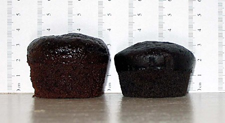 The height of two muffins are measured against a wall
