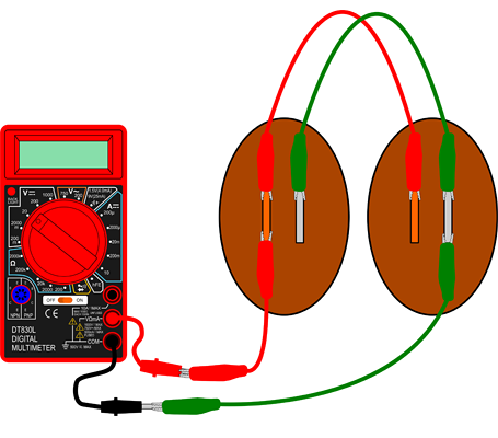 Drawing of two potatoes each with zinc and copper electrodes are wired in parallel with a  multimeter