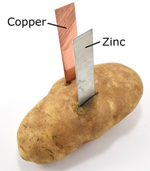 A strip of copper and zinc inserted into a potato