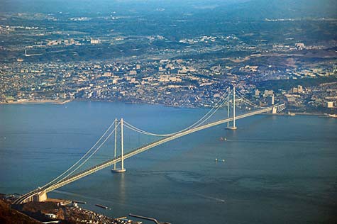 Aerial photo of the Akashi-Kaikyo Bridge
