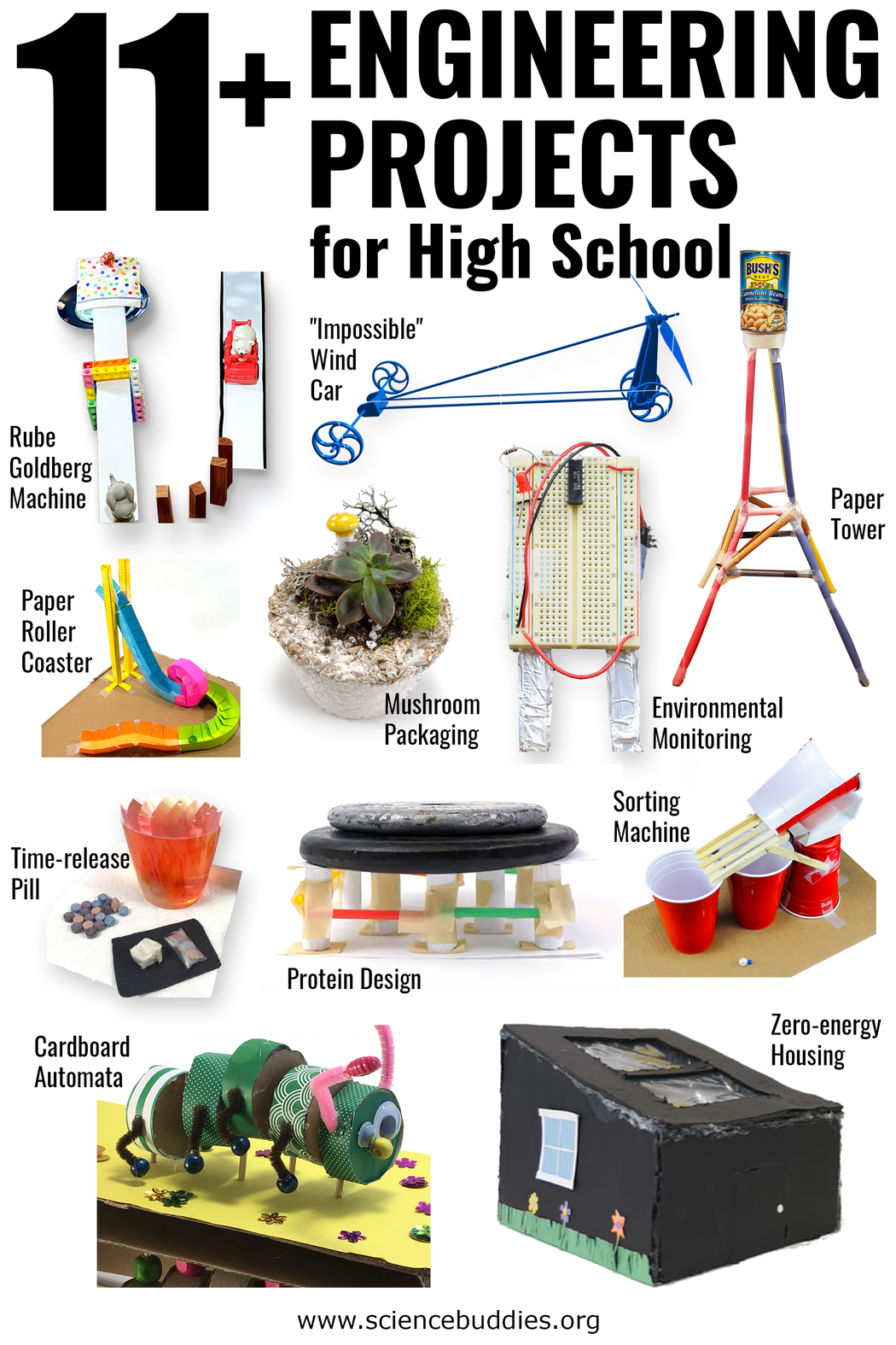 11 engineering challenges for high school science buddies blog