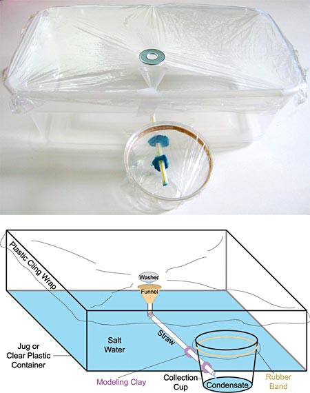 Completed assembly and drawn diagram of a desalination device