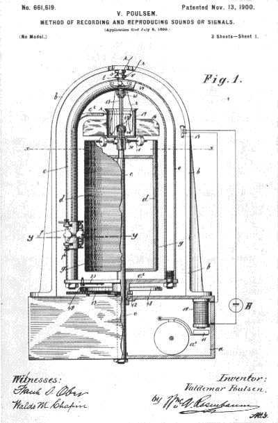 A patent image of Poulsen's design for a wire recorder