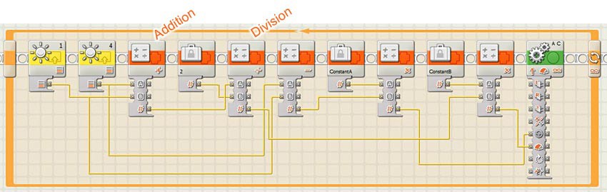 Blocks arranged in the LEGO NXT-G program use data from light sensors and math blocks to control motors